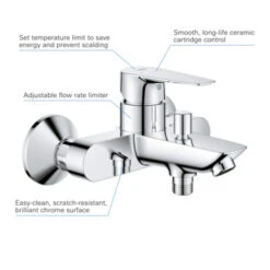 Grohe Badmengkraan Start Edge -Badkamer Winkel 123 155