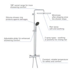 Grohe Douchesysteem Vitalio Start 250 Vierkant Met Thermostaatkraan QuickFix Chroom 13 Grohe Douchesysteem Vitalio Start 250 Vierkant Met Thermostaatkraan QuickFix Chroom -Badkamer Winkel 123 2401