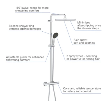 Grohe Douchesysteem Vitalio Start 250 Vierkant Met Thermostaatkraan QuickFix Chroom 4 Grohe Douchesysteem Vitalio Start 250 Vierkant Met Thermostaatkraan QuickFix Chroom - Afbeelding 4