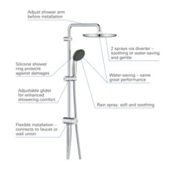 Grohe Douchesysteem Vitalio Start 250 Rond Met Omstelling Chroom -Badkamer Winkel 123 2529