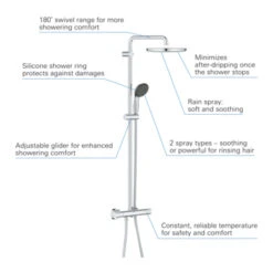 Grohe Douchesysteem Vitalio Start 250 -Badkamer Winkel 123 2559