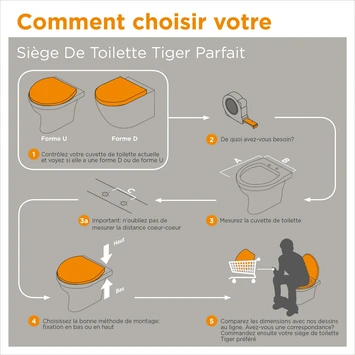 Tiger WC Bril Pasadena Wit Kunststof Met Softclose 8 Tiger WC Bril Pasadena Wit Kunststof Met Softclose - Afbeelding 8