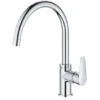 Grohe Start Edge Keukenkraan Chroom