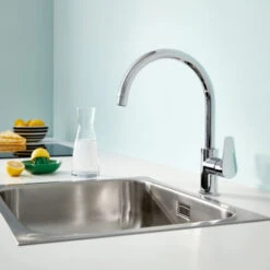 Grohe Start Edge Keukenkraan Chroom 8 Grohe Start Edge Keukenkraan Chroom -Badkamer Winkel 123 4124