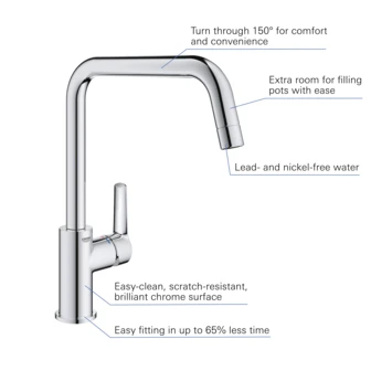 Grohe Keukenkraan Start Hoge U-uitloop QuickFix Chroom 5 Grohe Keukenkraan Start Hoge U-uitloop QuickFix Chroom - Afbeelding 5