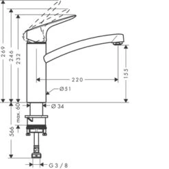 Hansgrohe Keukenkraan MySport M Met Hendel Chroom 7 Hansgrohe Keukenkraan MySport M Met Hendel Chroom -Badkamer Winkel 123 4313