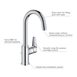 Grohe Wastafelkraan Start Edge L-size QuickFixchroom -Badkamer Winkel 123 4507